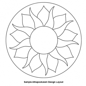 Simple Athapookalam Designs 2020