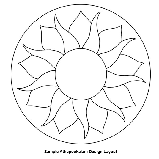 Simple Athapookalam Designs 2022